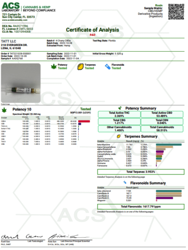 CBGA Oil ( New ) - Image 5
