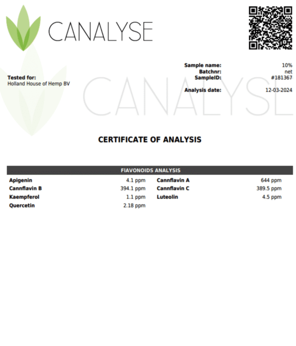 CBGA Oil ( New ) - Image 4