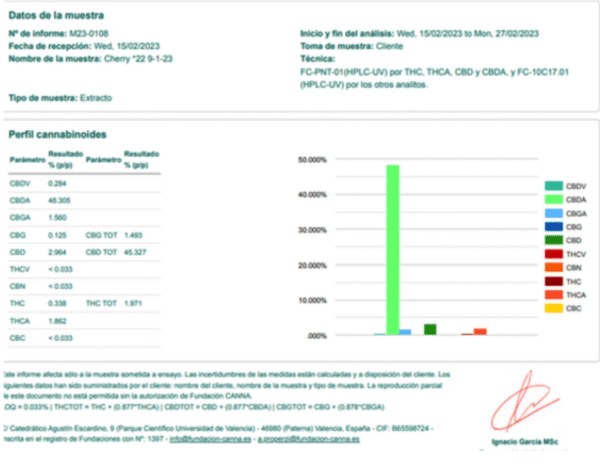 CBDA Oil (10%) Consumer Subscription ( Based on 6 Months ) - Image 5